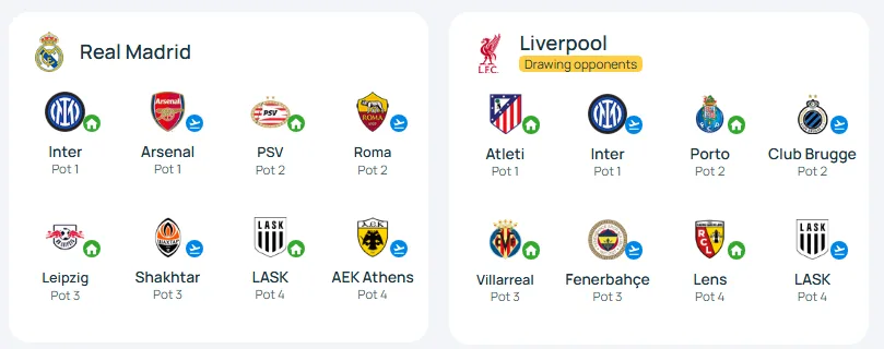 image.png [Official] 26-27 Champions League Pot 1 Matchups Confirmed ㄷㄷㄷㄷㄷ.jpg