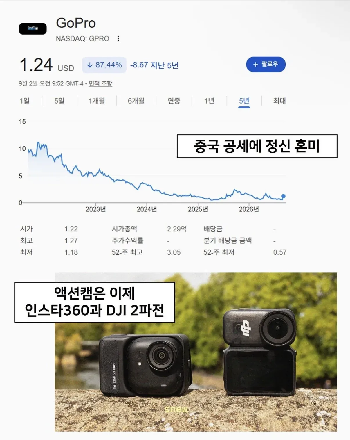 Como foi a GoPro que estava indo bem oooooooooooooooo. jpg