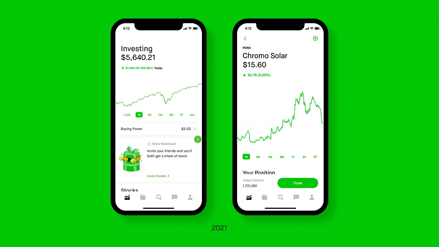 Robinhood