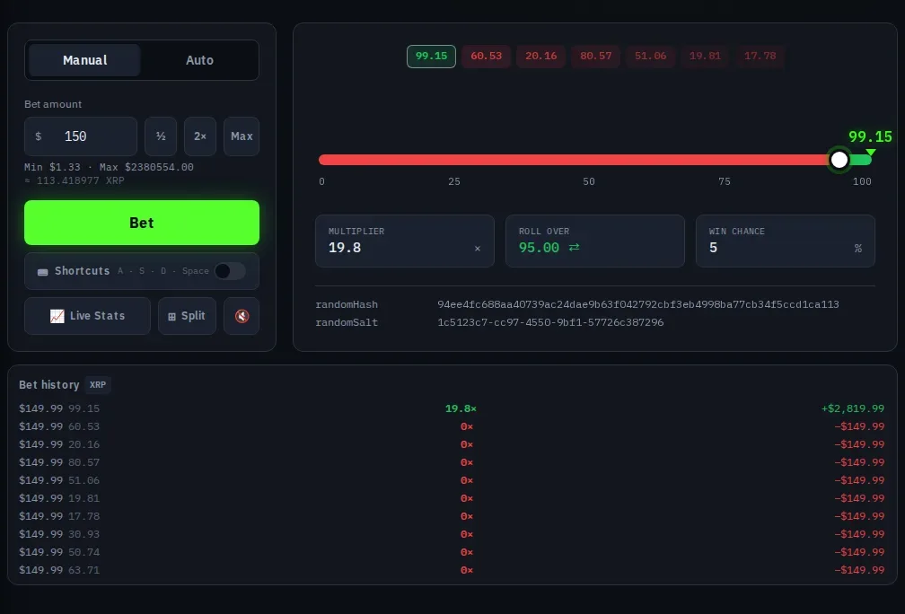 just hit 19.79x on dice