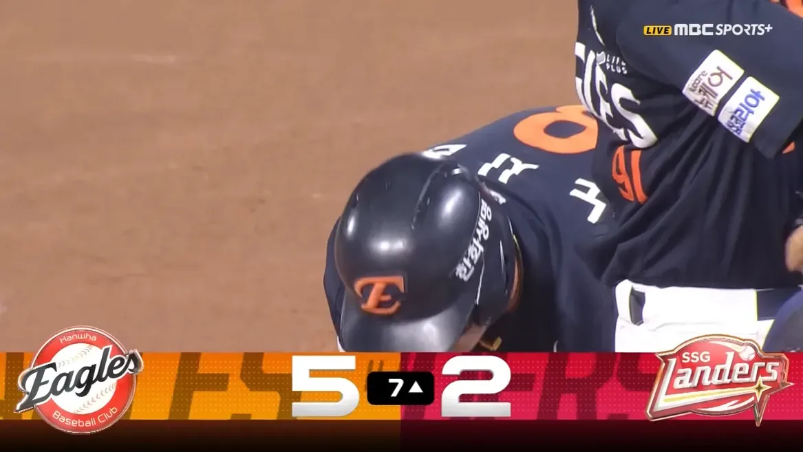 image.png Un anno fa oggi, ciò che è accaduto nella KBO